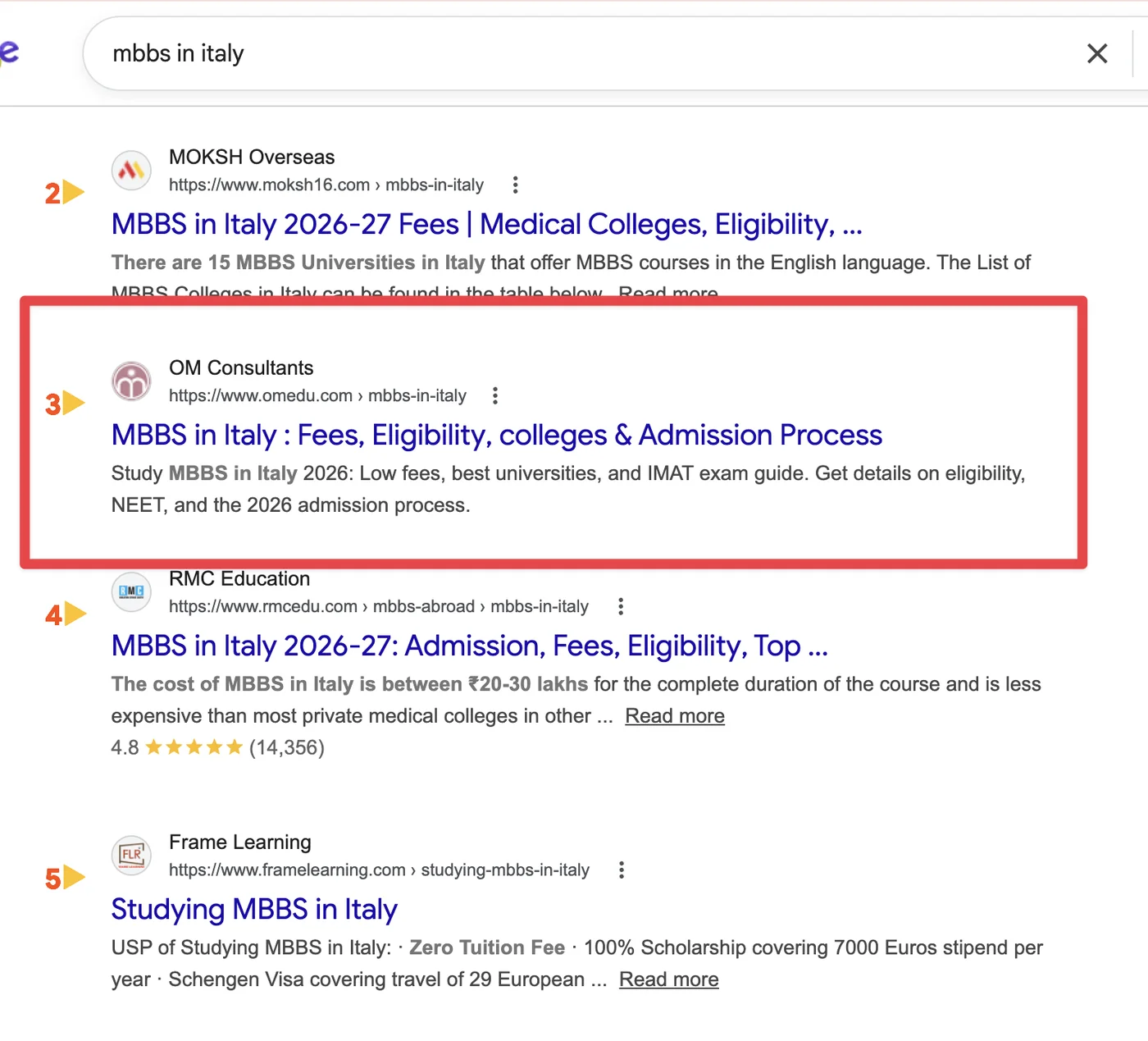 Live Google ranking screenshot — OM Consultants (omedu.com) ranked #3 for 'mbbs in italy' by Deep Bhardwaj's SEO team