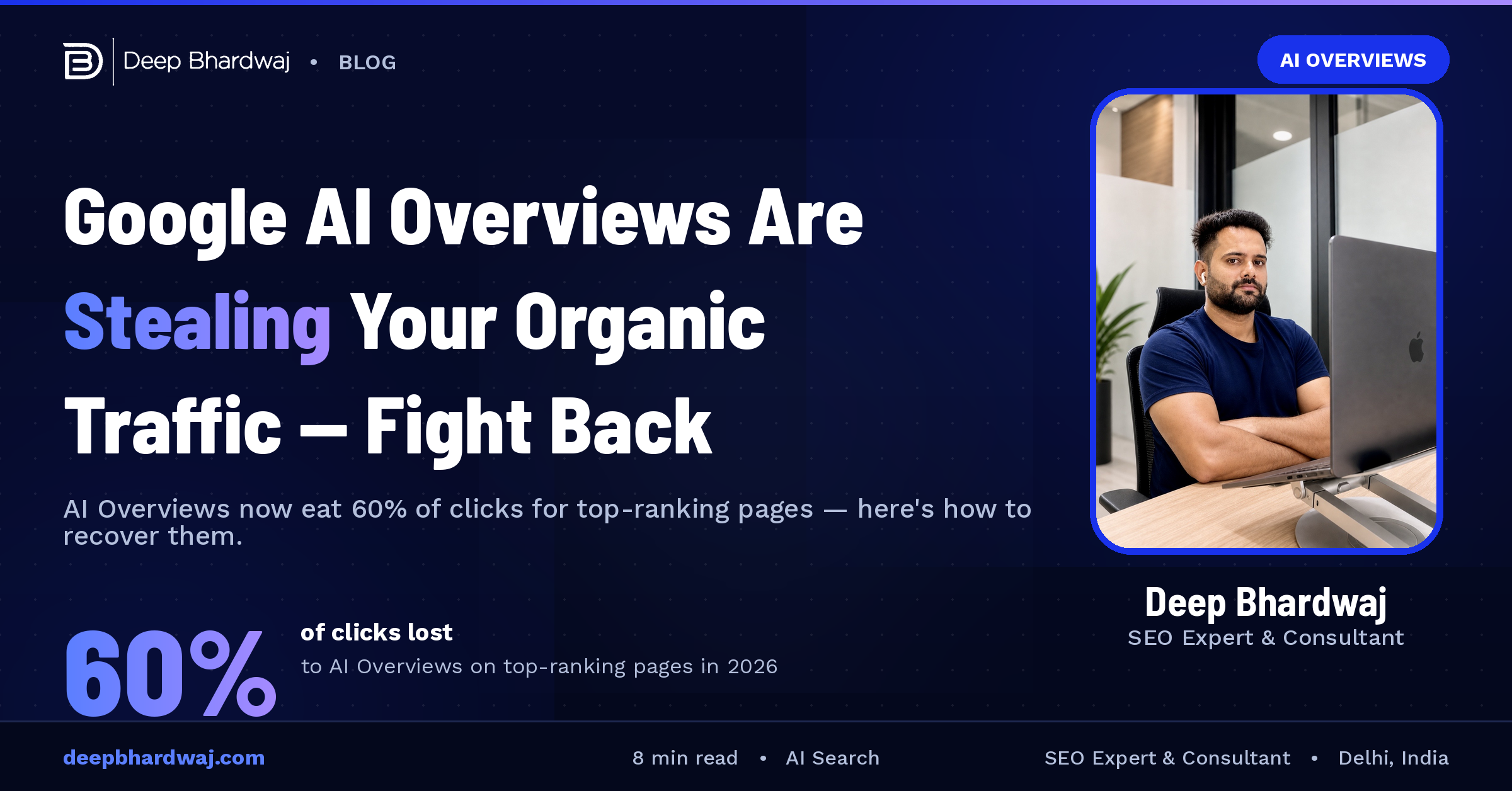 Google AI Overviews Are Stealing Your Organic Traffic — Here’s How to Fight Back