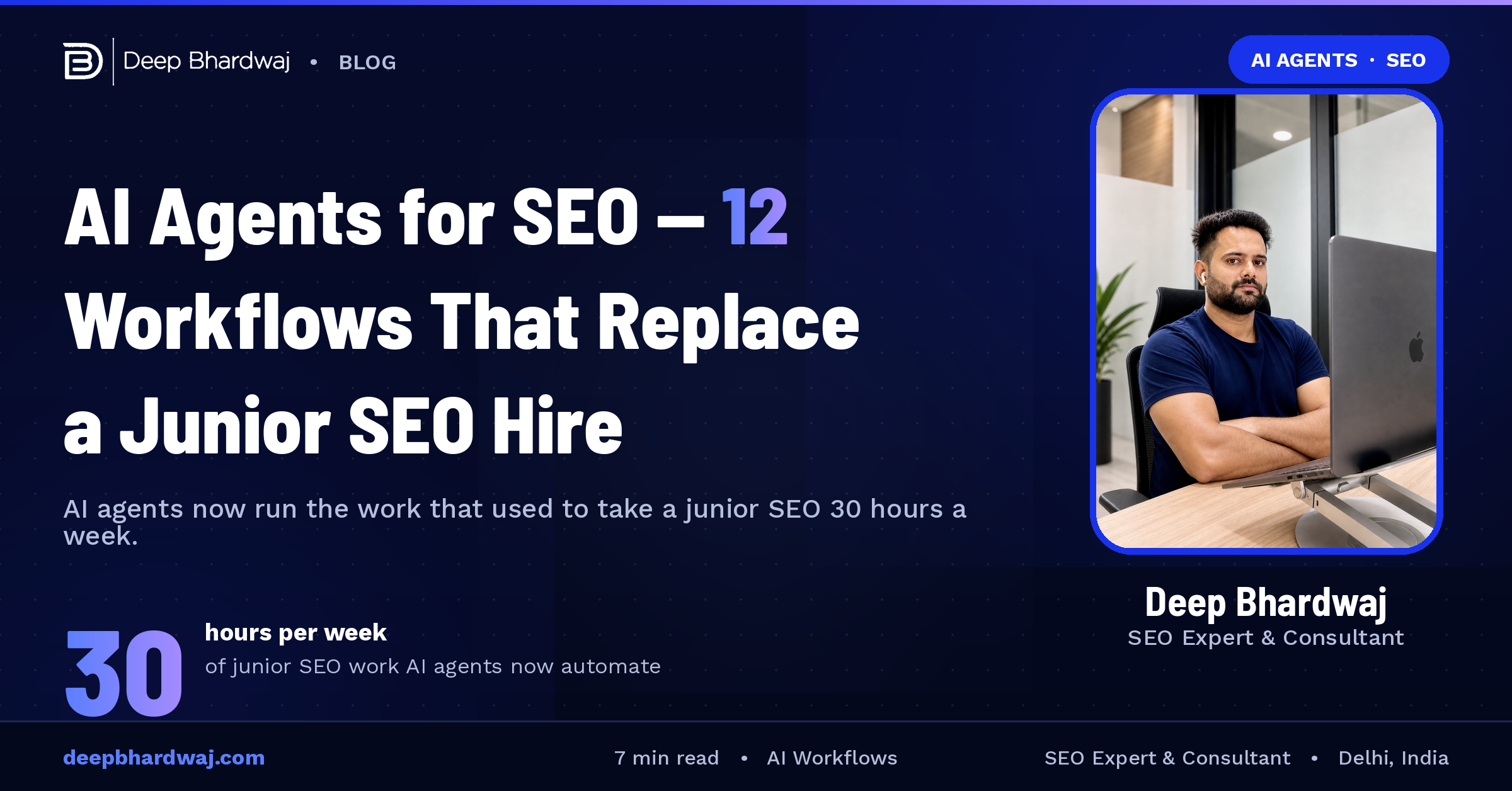 AI Agents for SEO: 12 Workflows That Replace a Junior SEO Hire