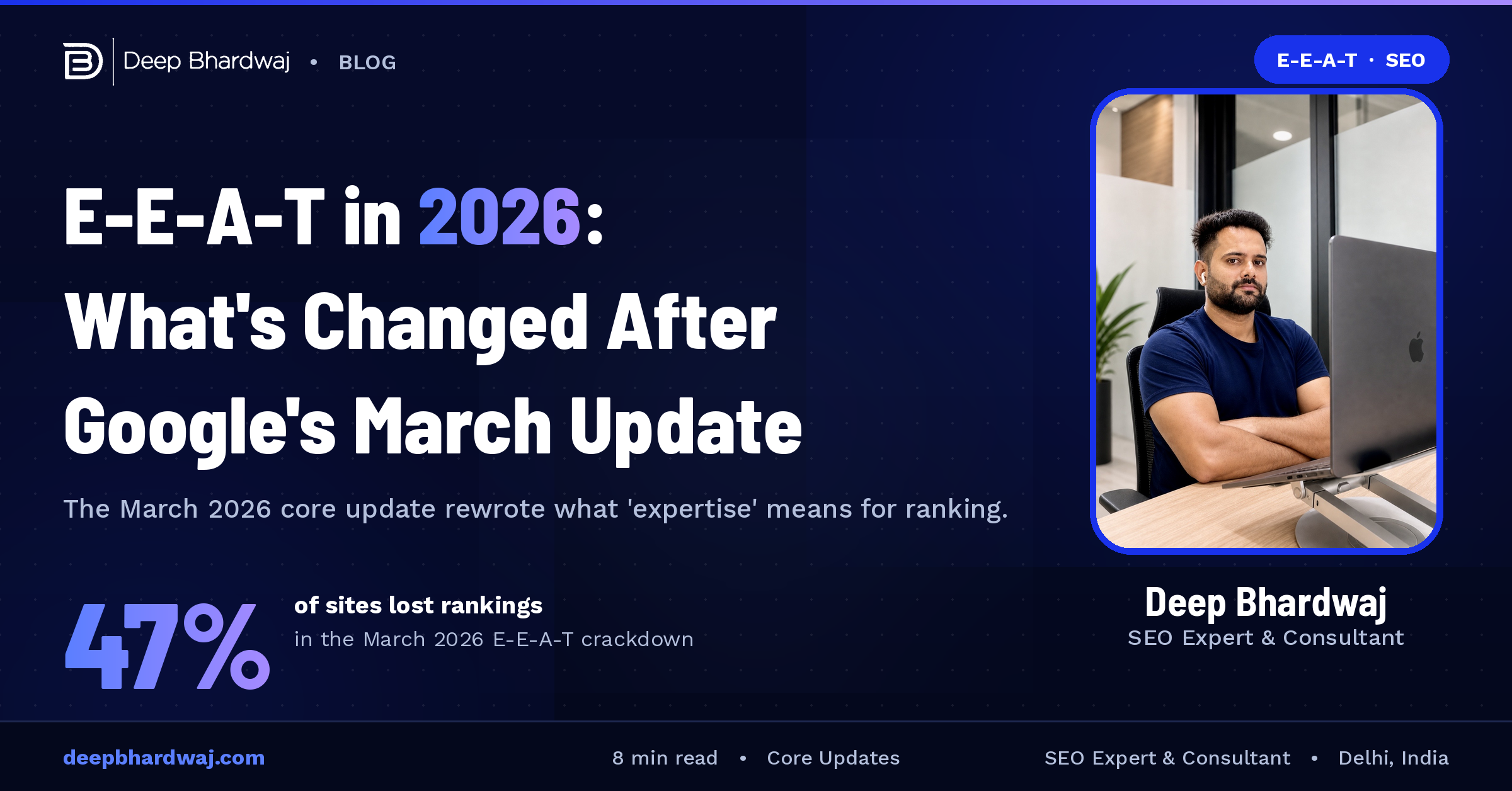 E-E-A-T in 2026: What’s Changed After Google’s March Core Update