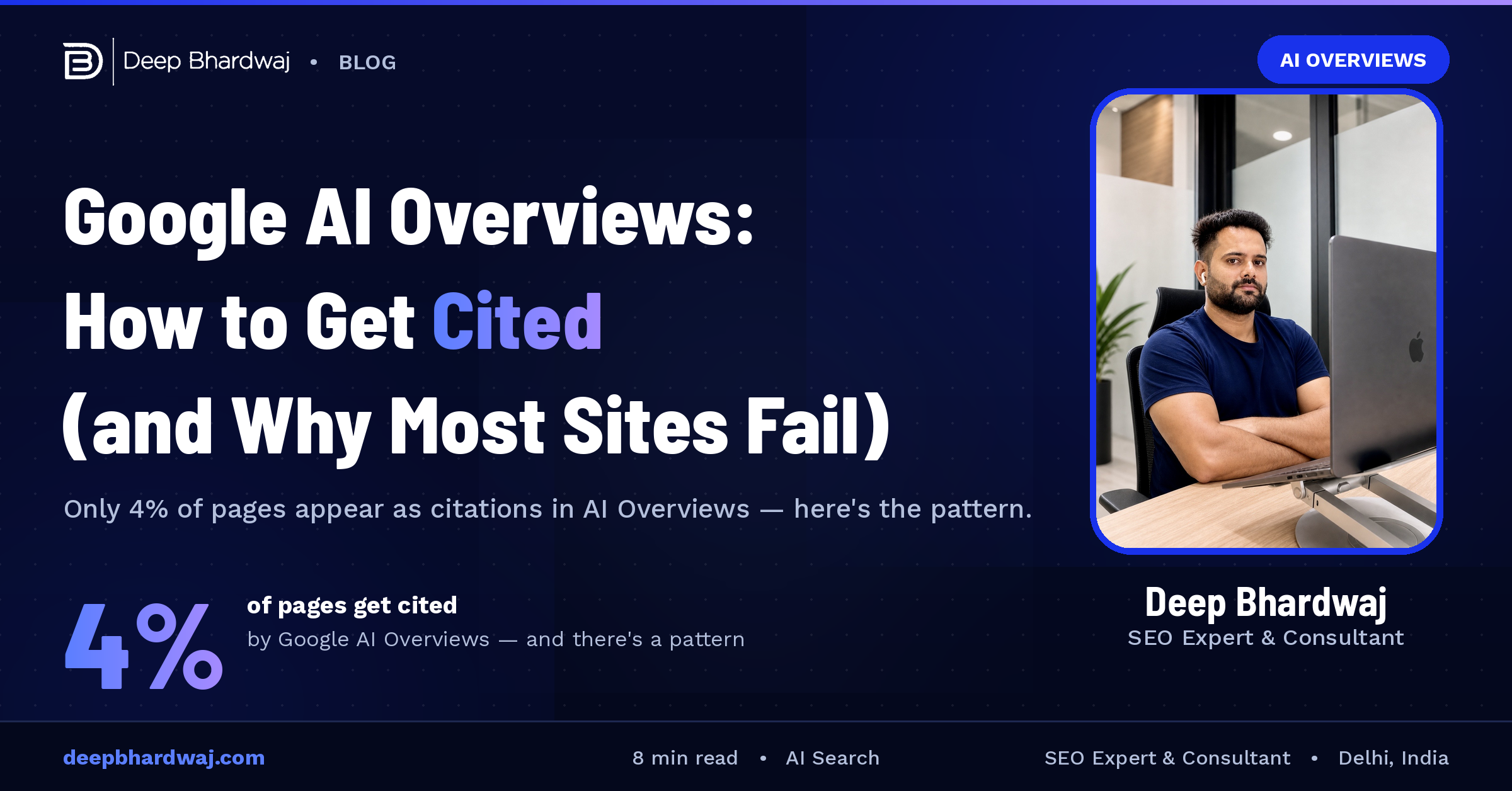 Google AI Overviews: How to Get Cited (and Why Most Sites Fail)