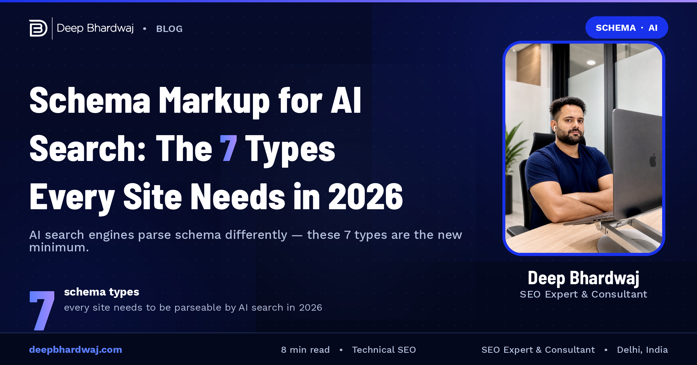 Schema Markup for AI Search: The 7 Types Every Site Needs in 2026