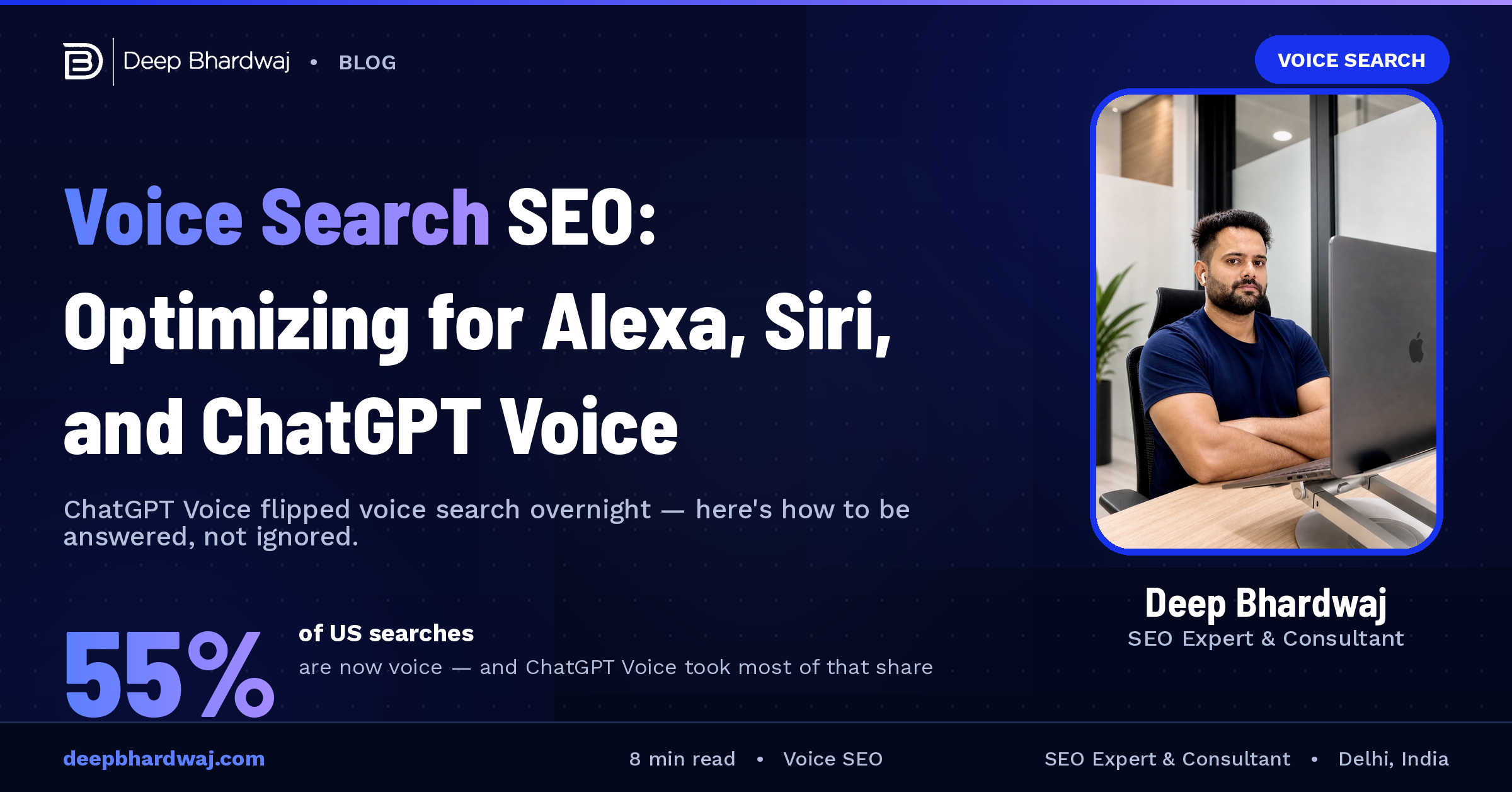 Voice Search SEO: Optimizing for Alexa, Siri, and ChatGPT Voice