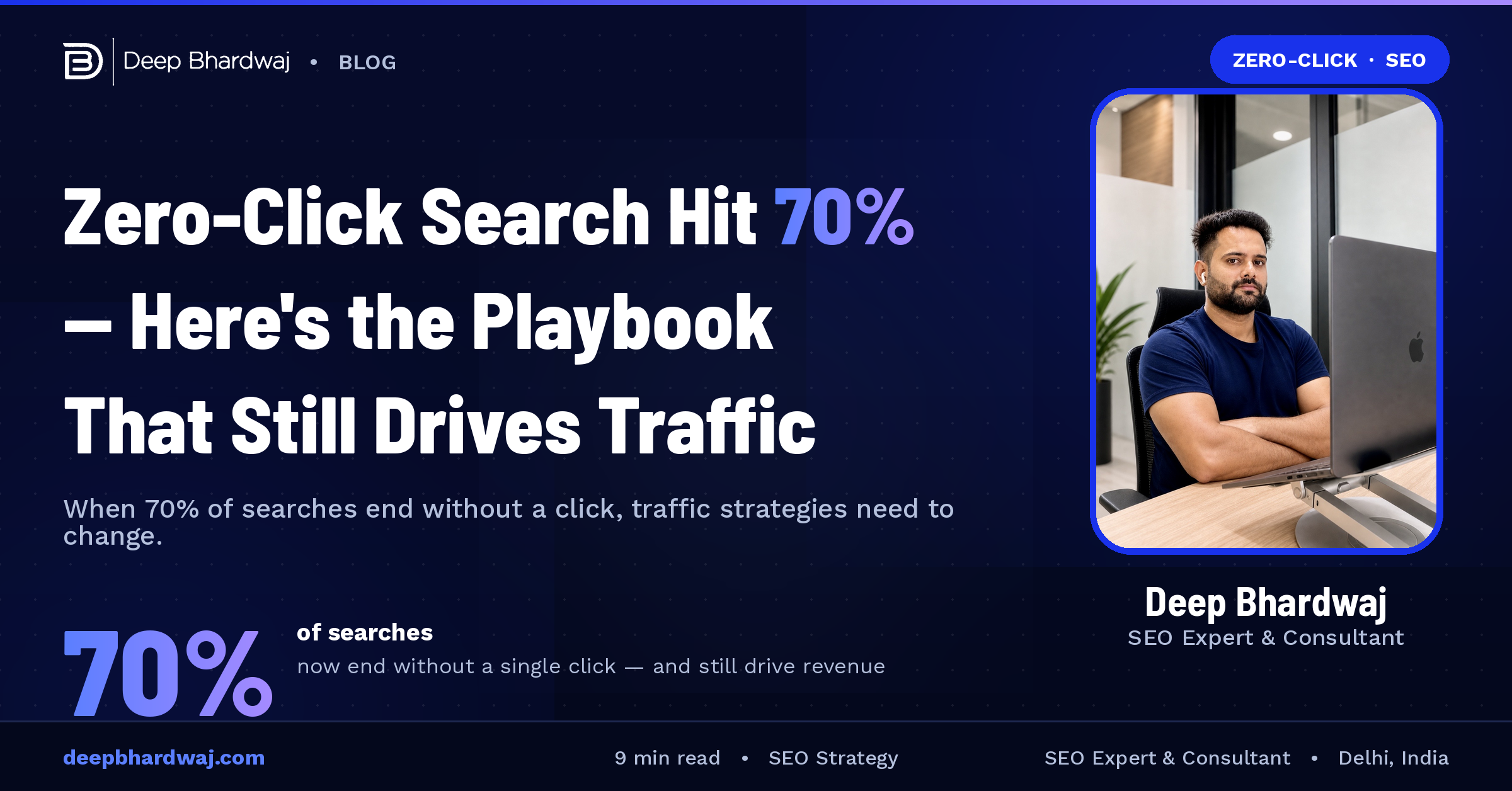 Zero-Click Search Hit 70% — Here’s the Playbook That Still Drives Traffic